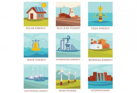 Sources of Energy