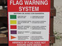 Flag Warning System Sign