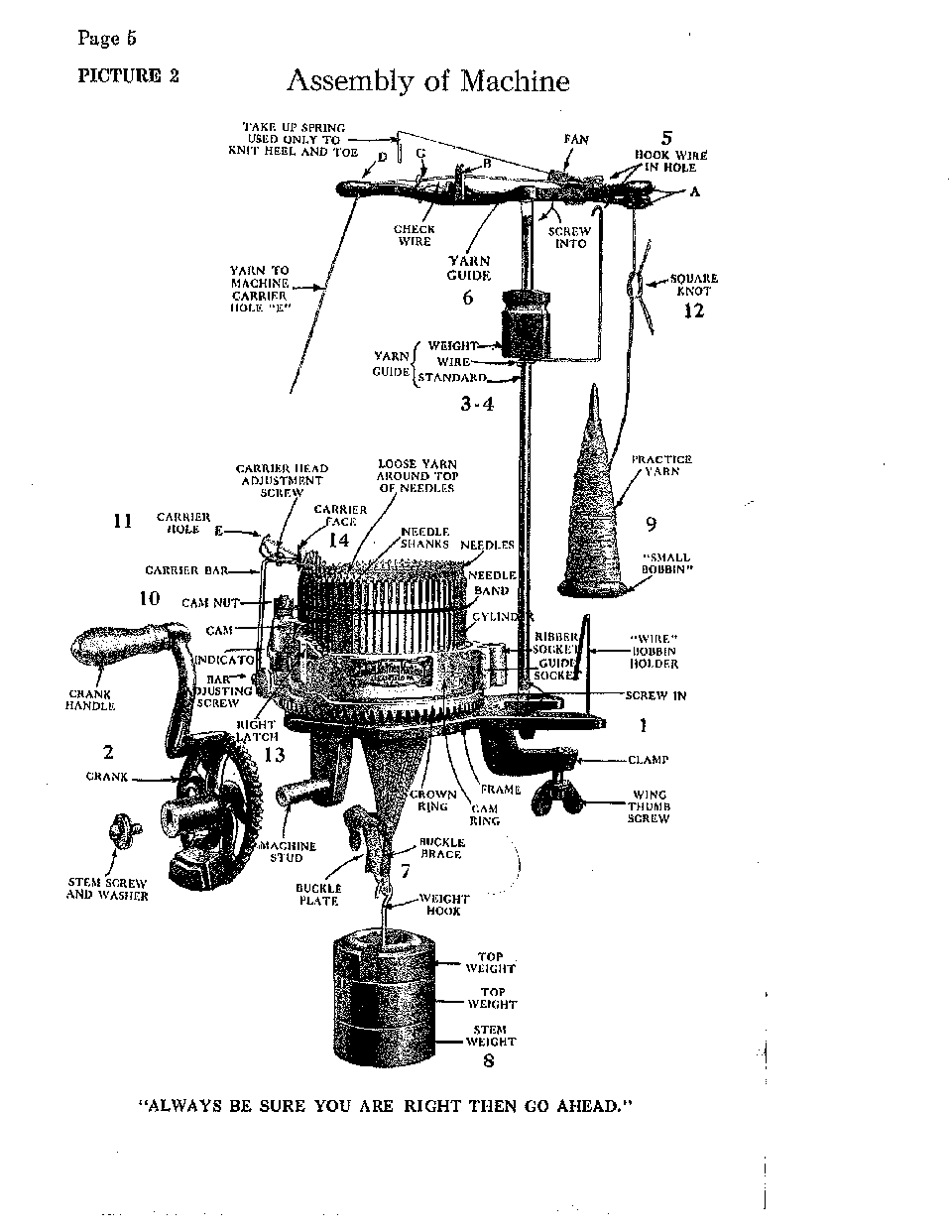 Gearhart Knitting Machine Assembly Instructions